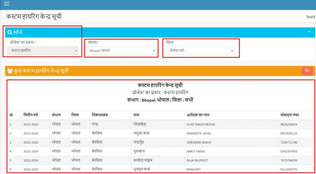 Custom Hiring Yojana 2024 MP